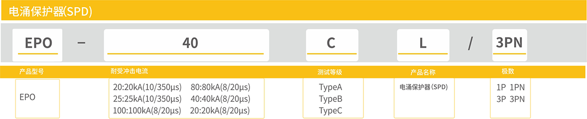 浪涌保護(hù)器-型號(hào)含義40